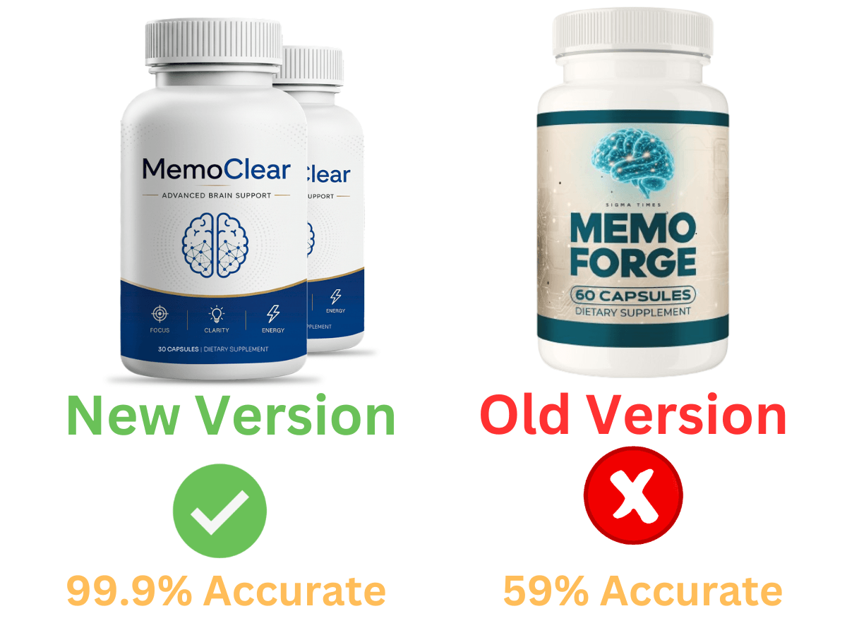 memoforge